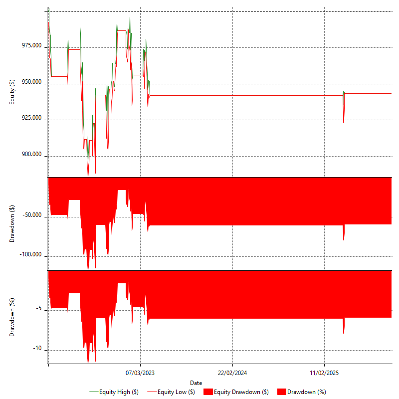 REVQ_MMD_SHSQ_PRED_COBER1_MES_S_V1_R1